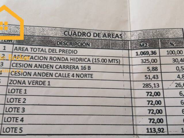 #MT10000379 - Lote para Venta en Fusagasugá - CUN - 3